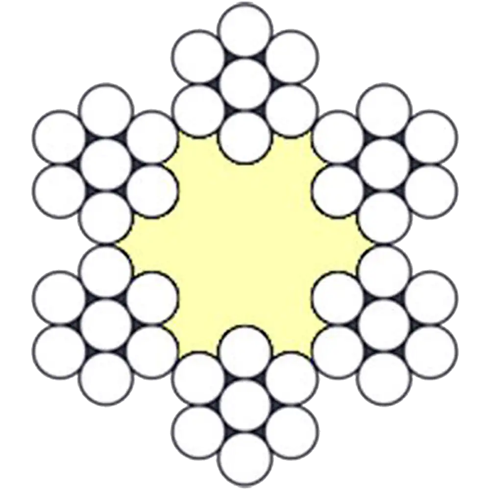 Seilquerschnitt 6x7-FC